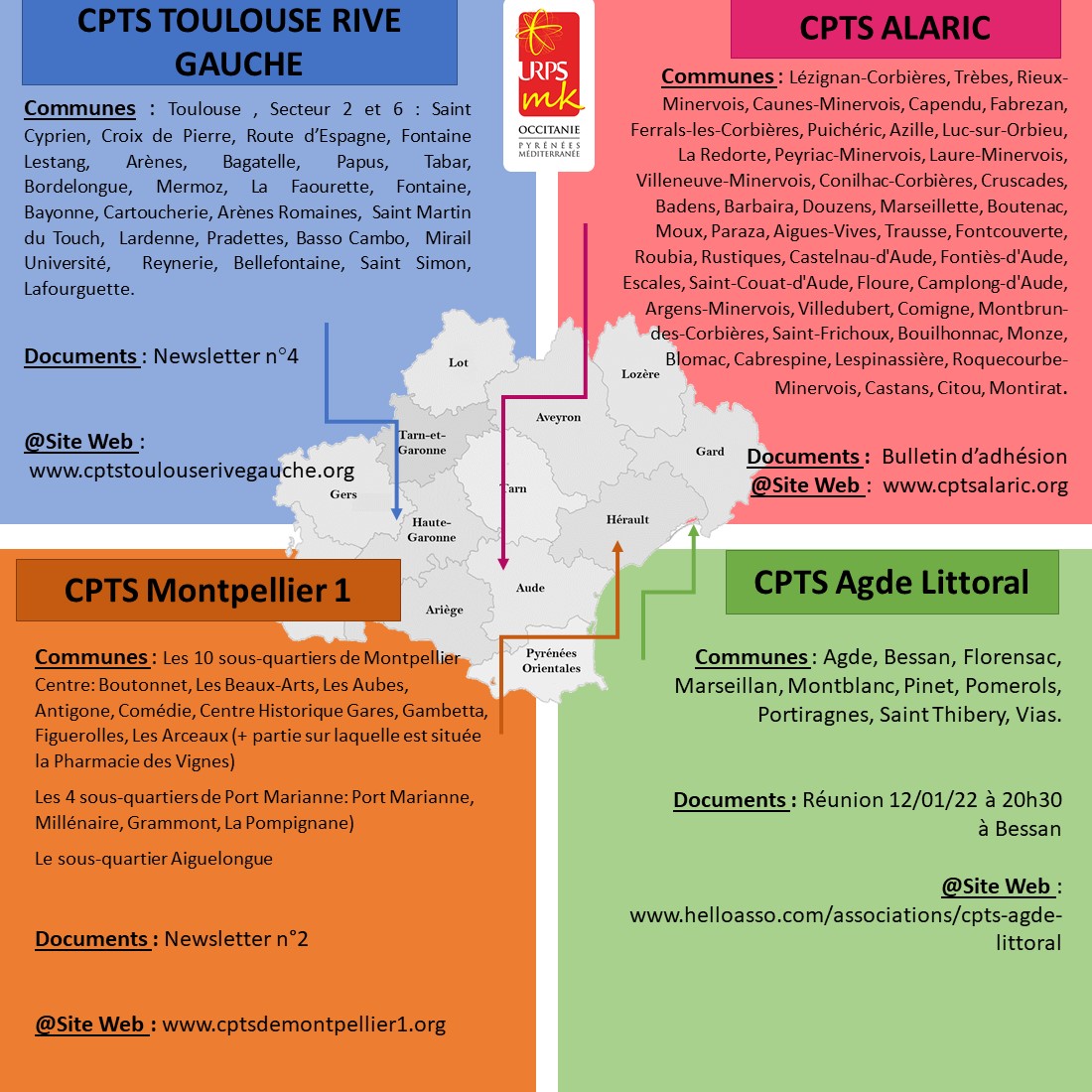 Cpts infographie fev 22 alaric mtp 1 agde toulouse rv gche